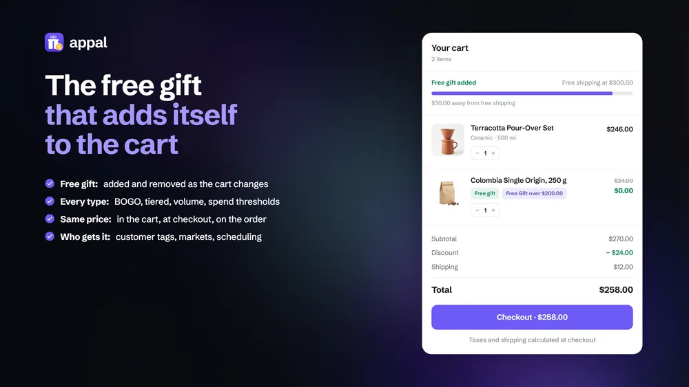 A storefront cart holding two items. A progress bar reads free gift added, and 30 dollars away from free shipping. A Terracotta Pour-Over Set costs 246 dollars, and beneath it Colombia Single Origin coffee is tagged Free gift and Free Gift over 200 dollars, its 24 dollars struck through to zero. The total is 258 dollars.